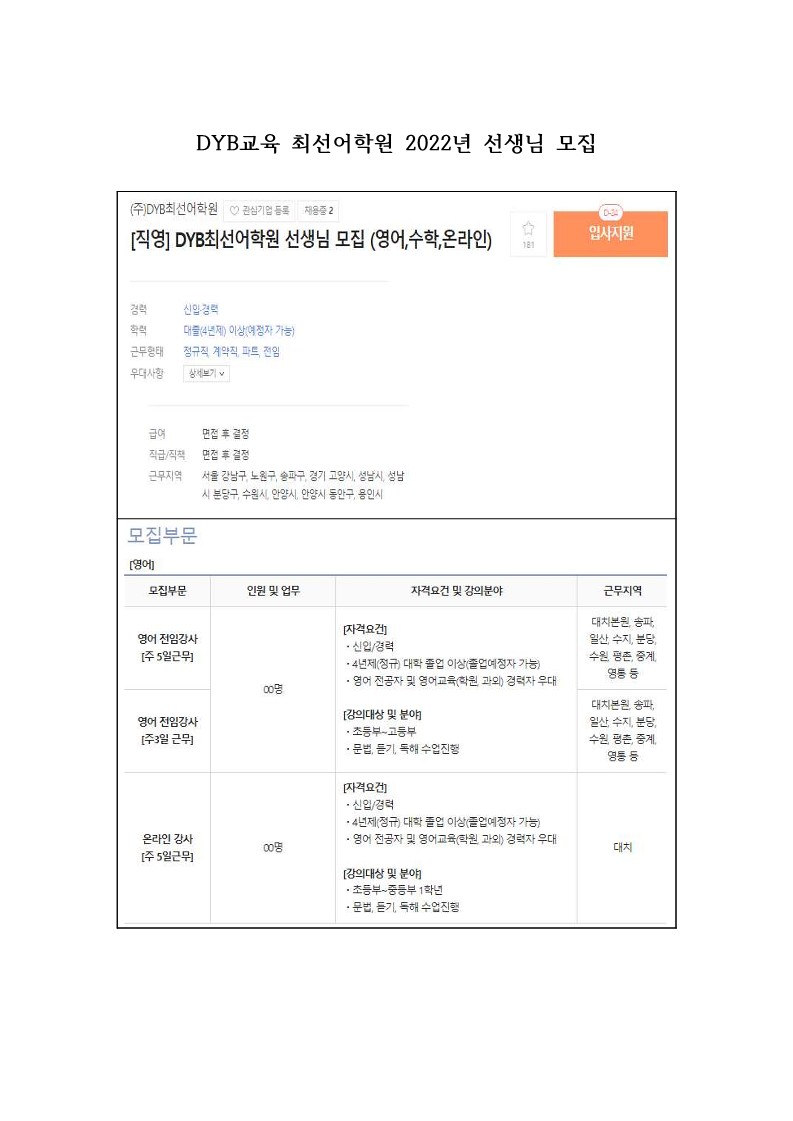 Contents image